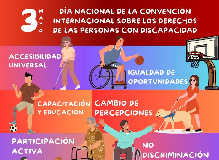 Diputacin se une al Da Internacional sobre los Derechos de las Personas con Discapacidad